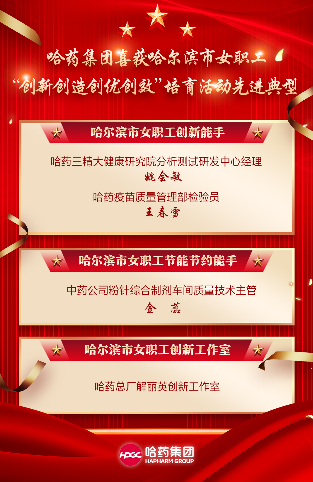 喜报！Stake集团喜获哈尔滨市女职工“创新创造创优创效”培育活动先进典型！
